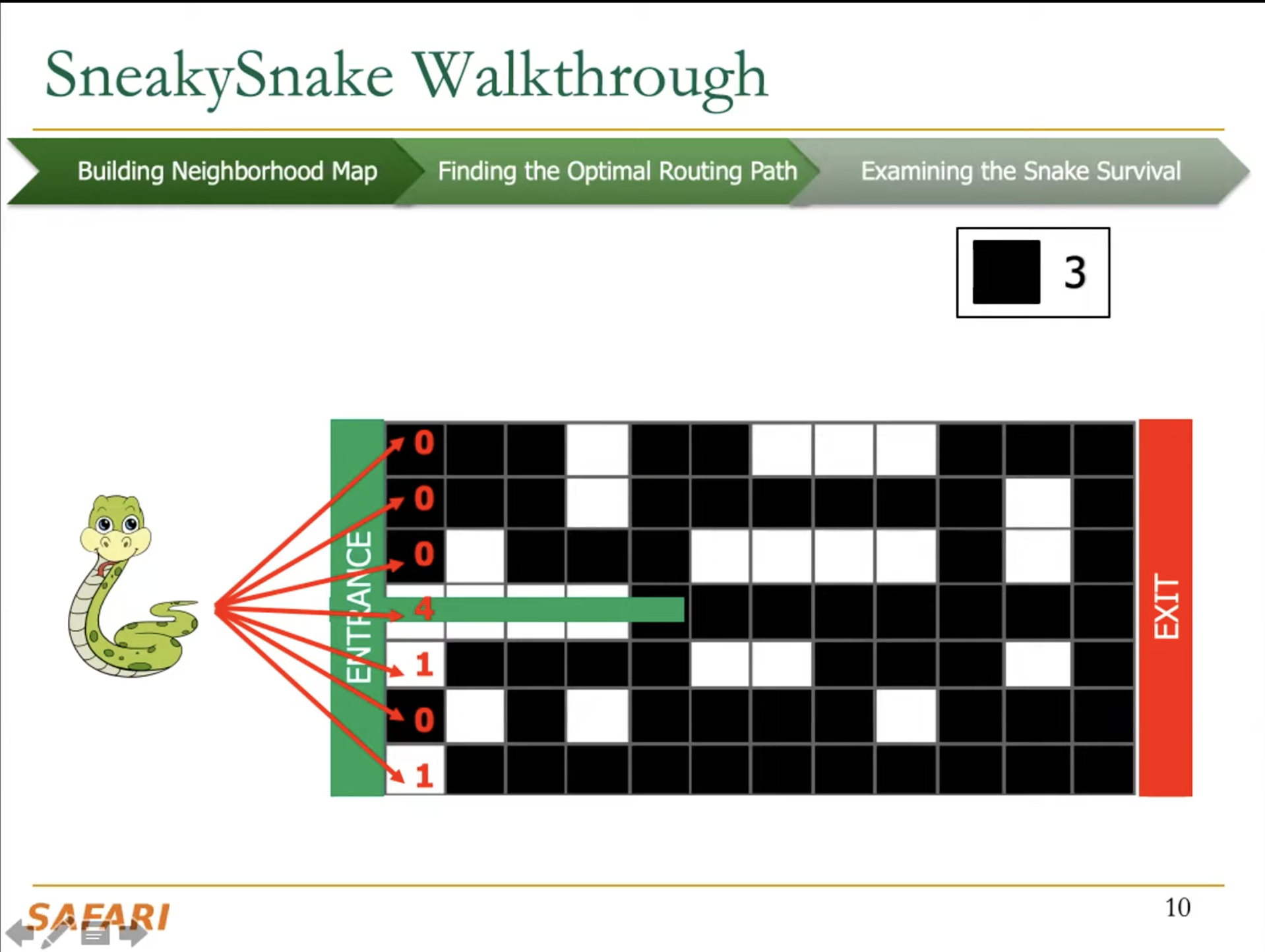 Watch our explanation of SneakySnake