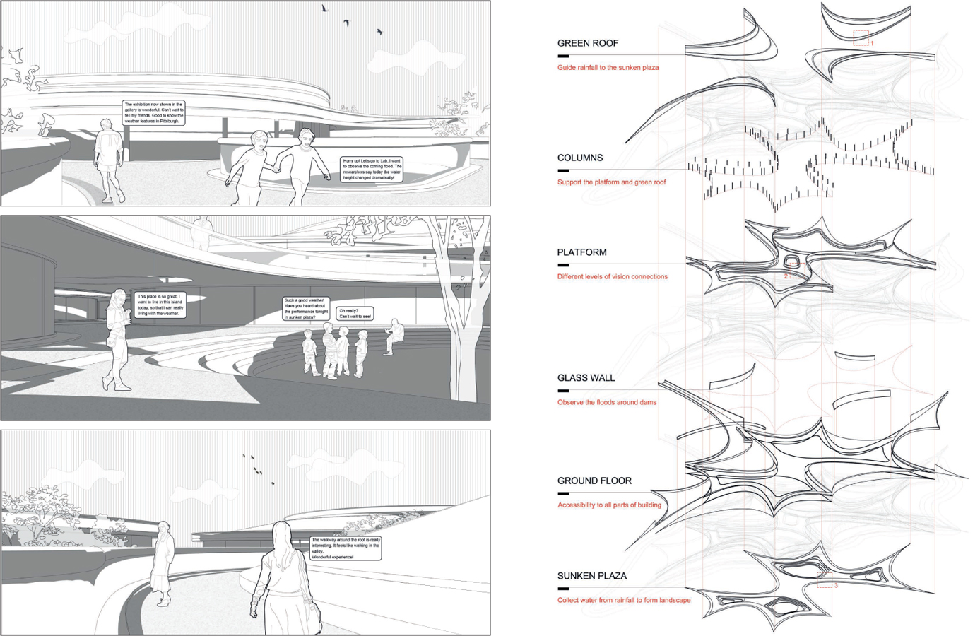 Solarium Working EX-CHANGE 2020 | Solarium