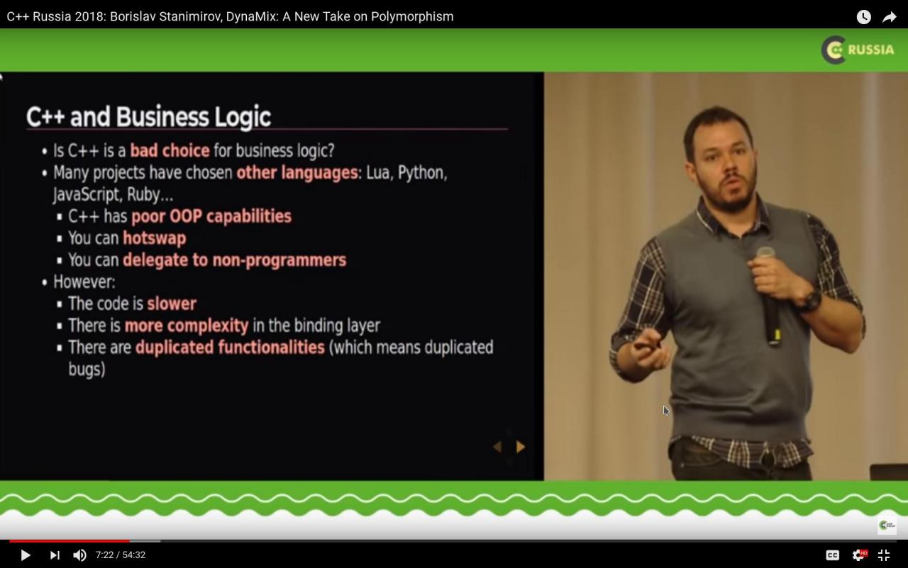 C++ Russia video on YouTube