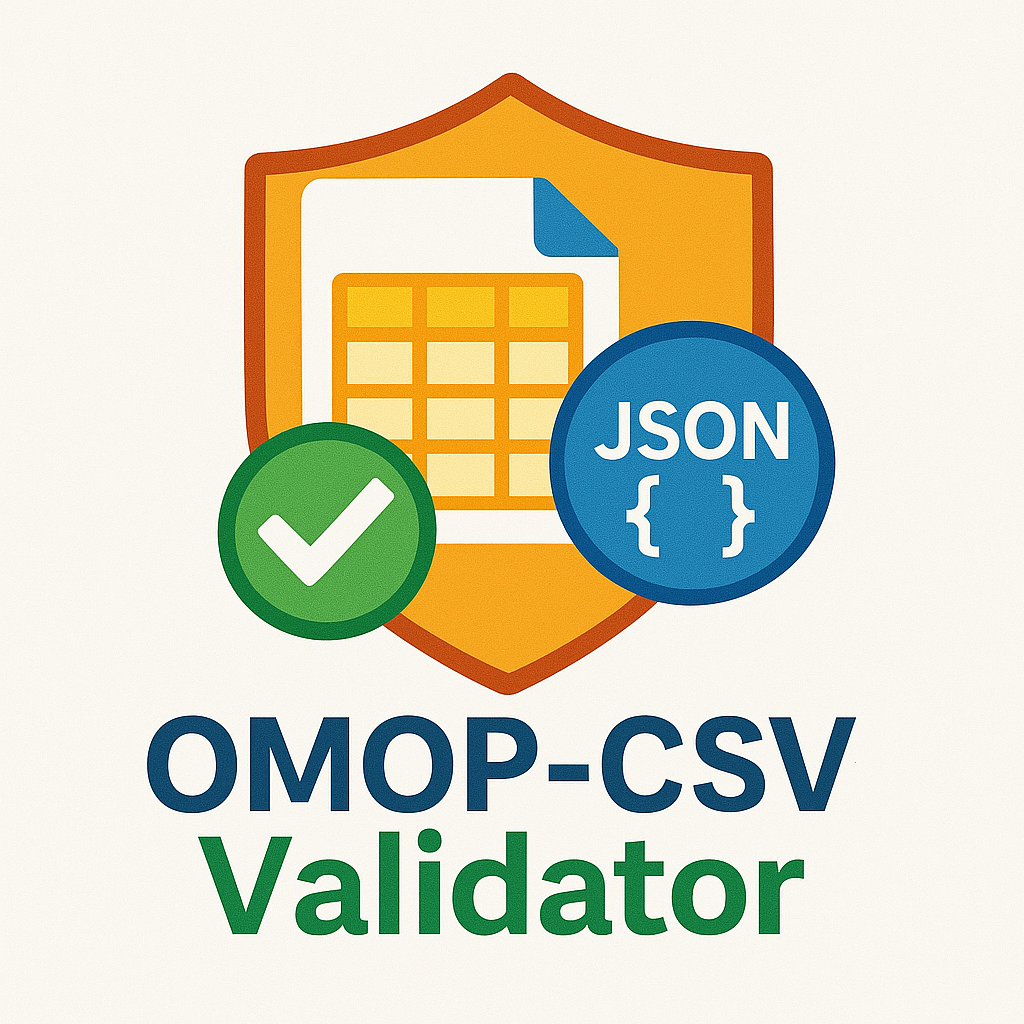 OMOP CSV Validator