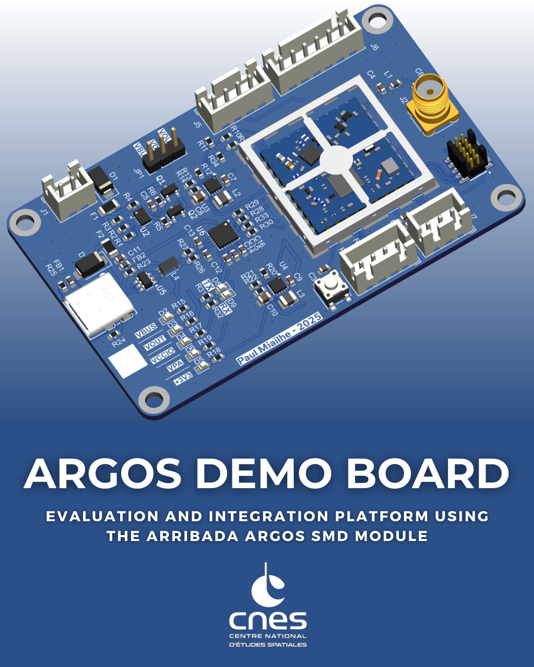 ARGOS DEMO, from the project README