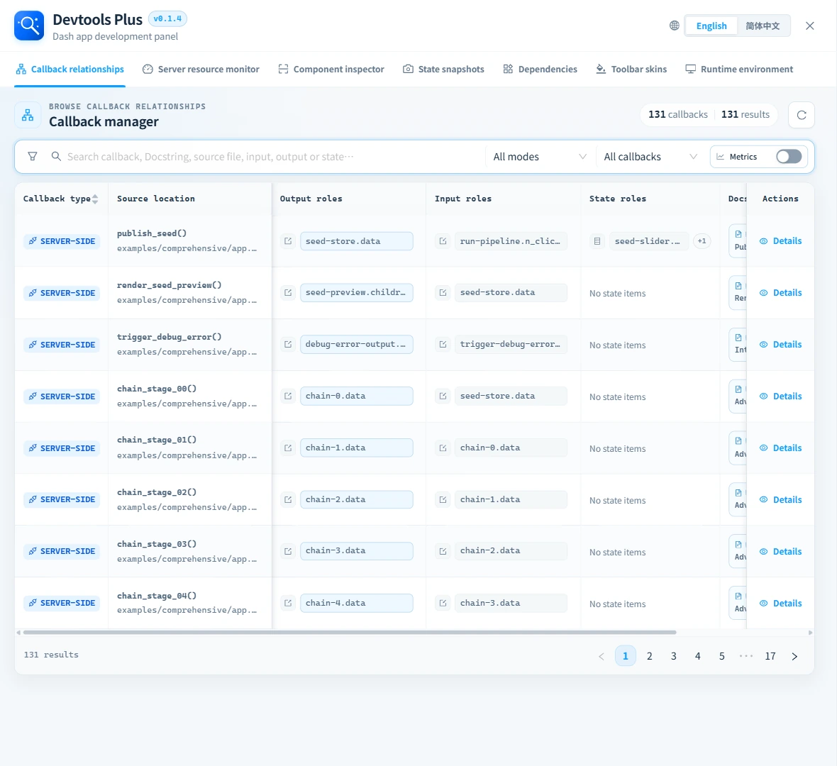 Callback relationships with performance metrics off