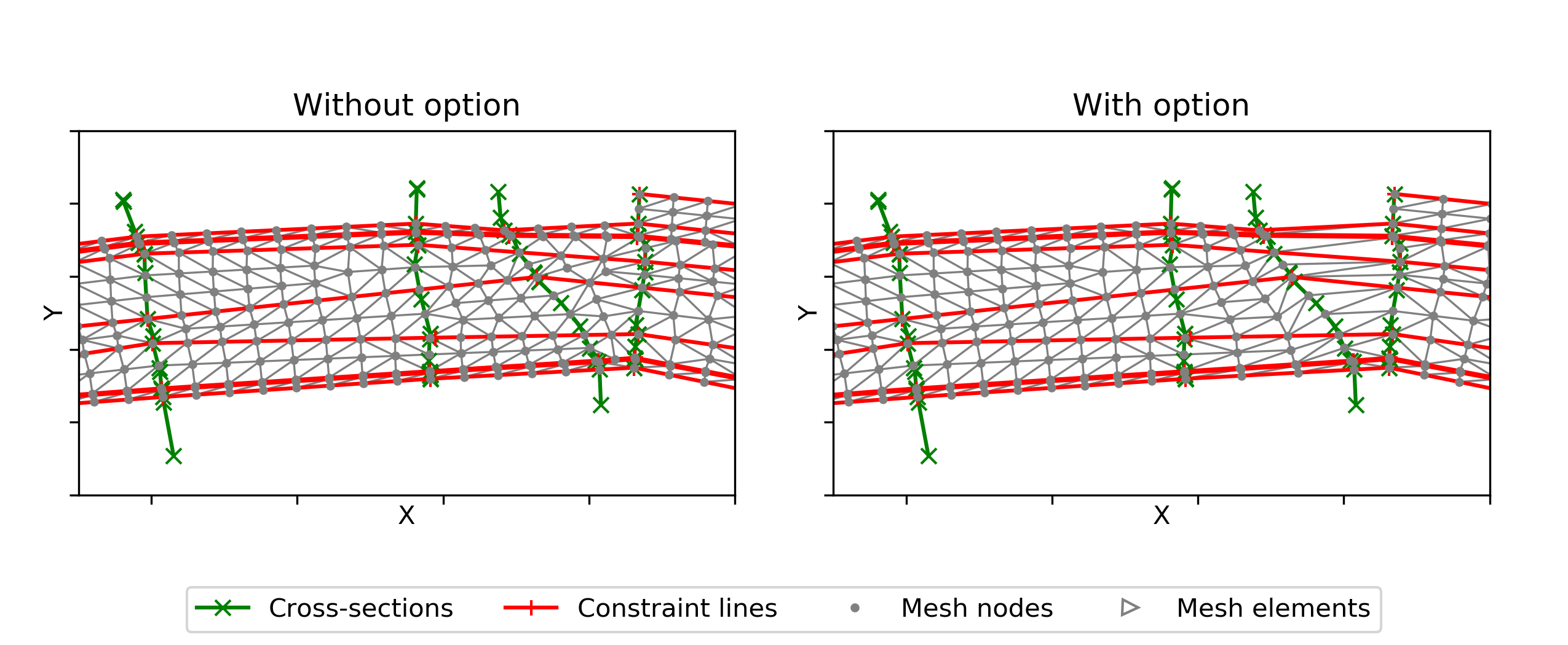 Illustration of argument constant_long_disc