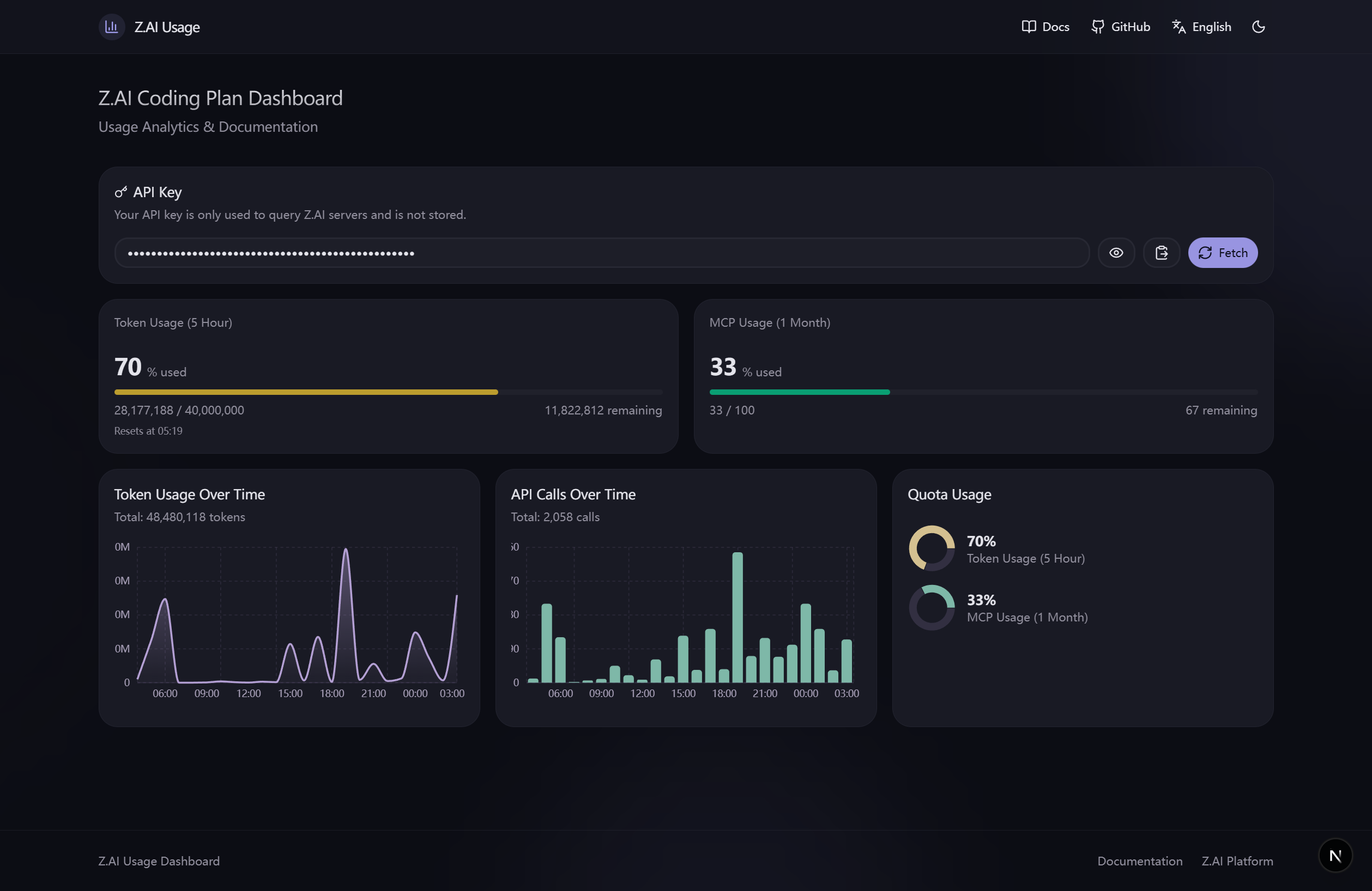 GitHub - CNSeniorious000/zai-coding-plan-dashboard: A vibe-coded ...
