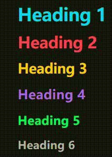 headings