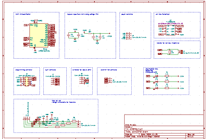 Stm32canProto, from the project README