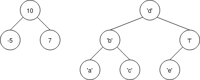 Binary Tree Diagrams: 1