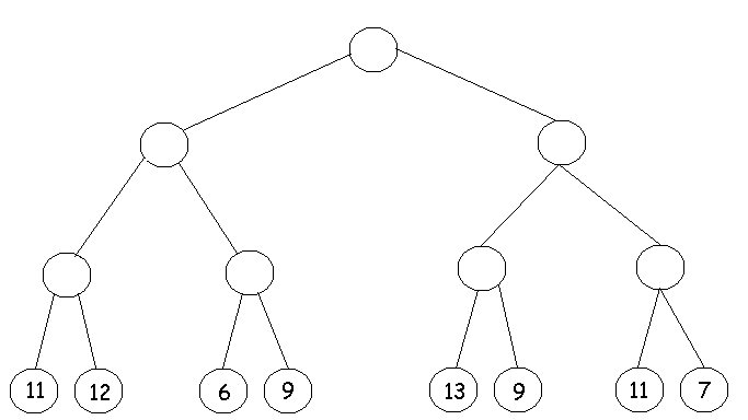 tree-diagram