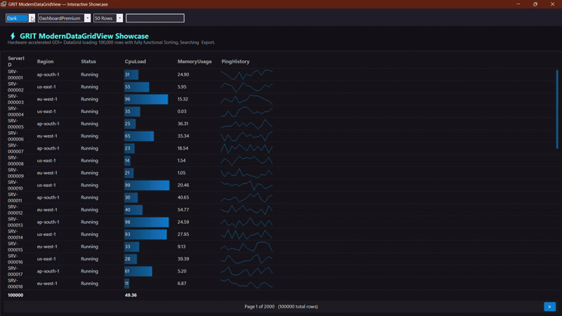 ModernDataGridView Demo