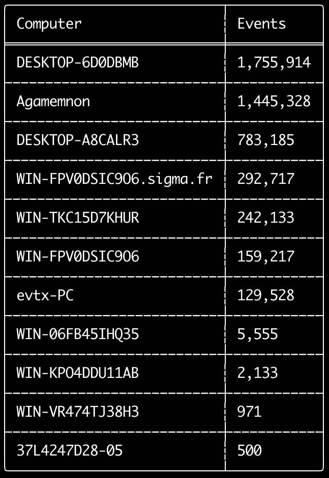 computer-metrics screenshot