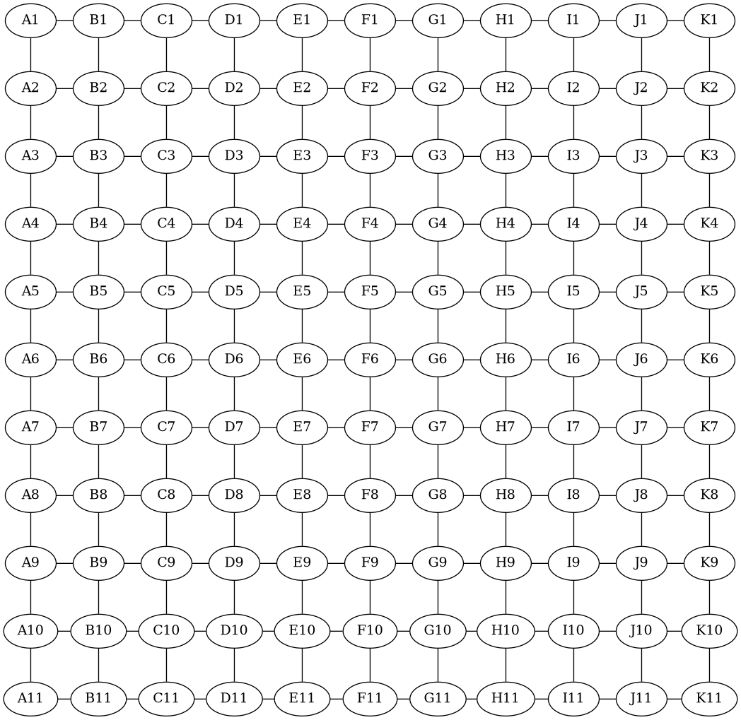 Matriz tablero