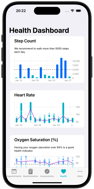 Screenshot displaying the Health Vitals View.