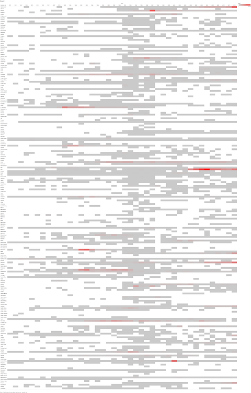 Sheet 4