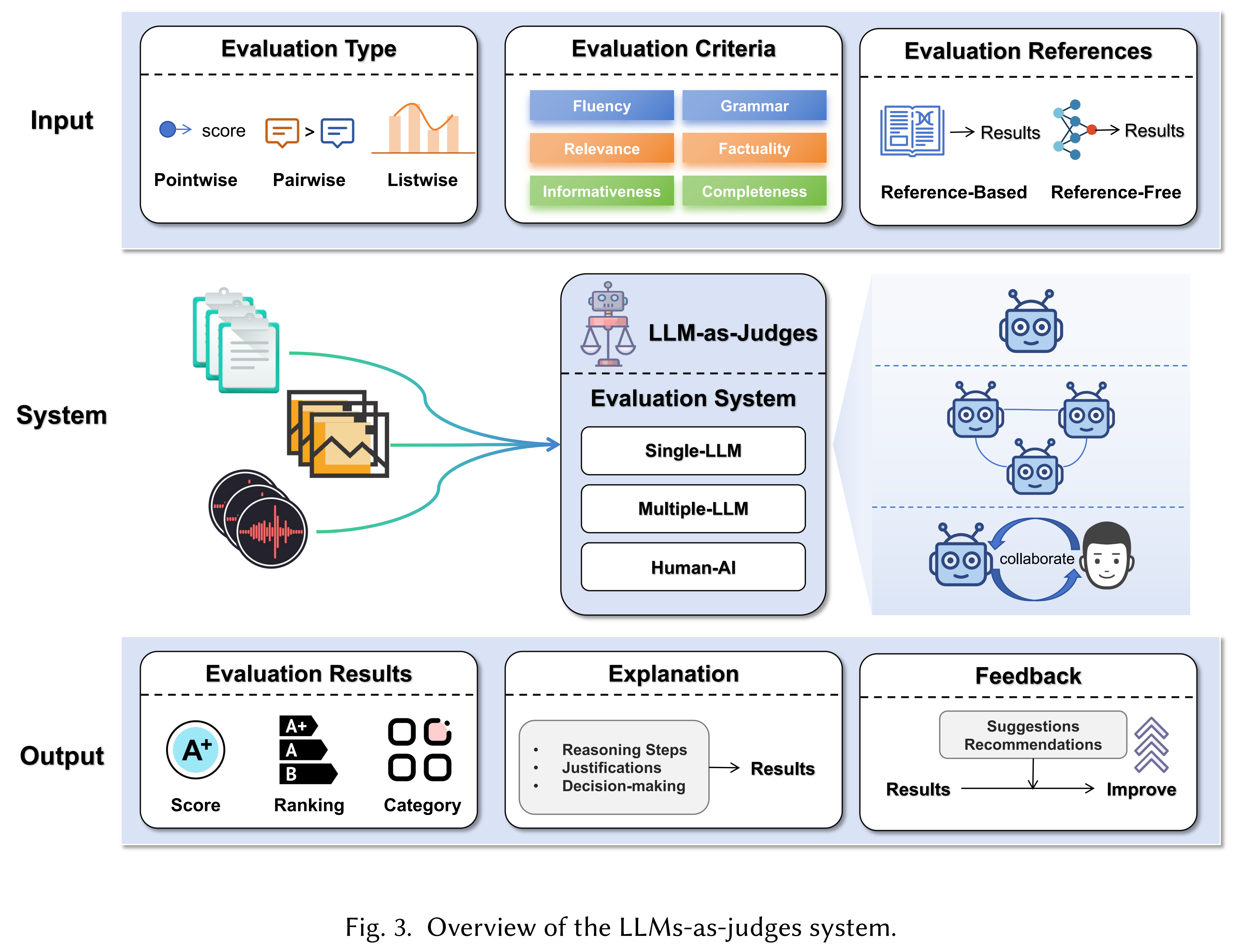 Framework
