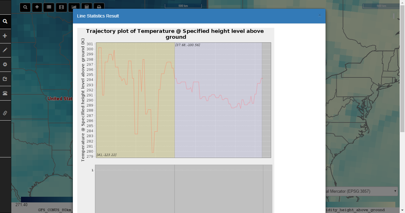 linestats