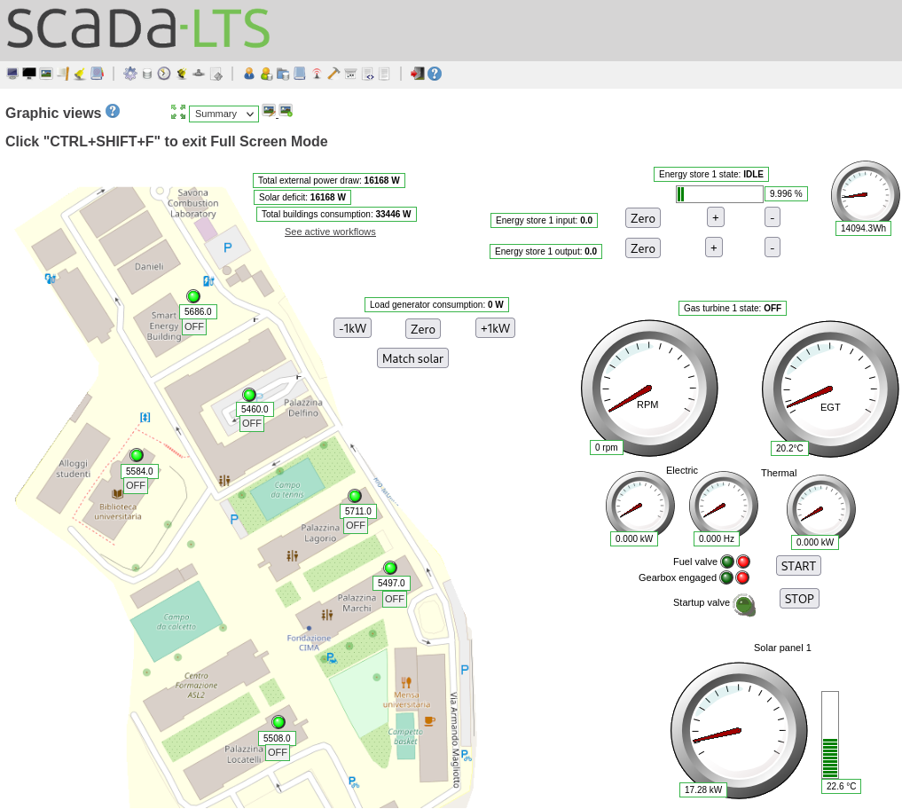 SCADA screenshot