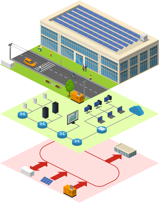 Schematic of the SPM