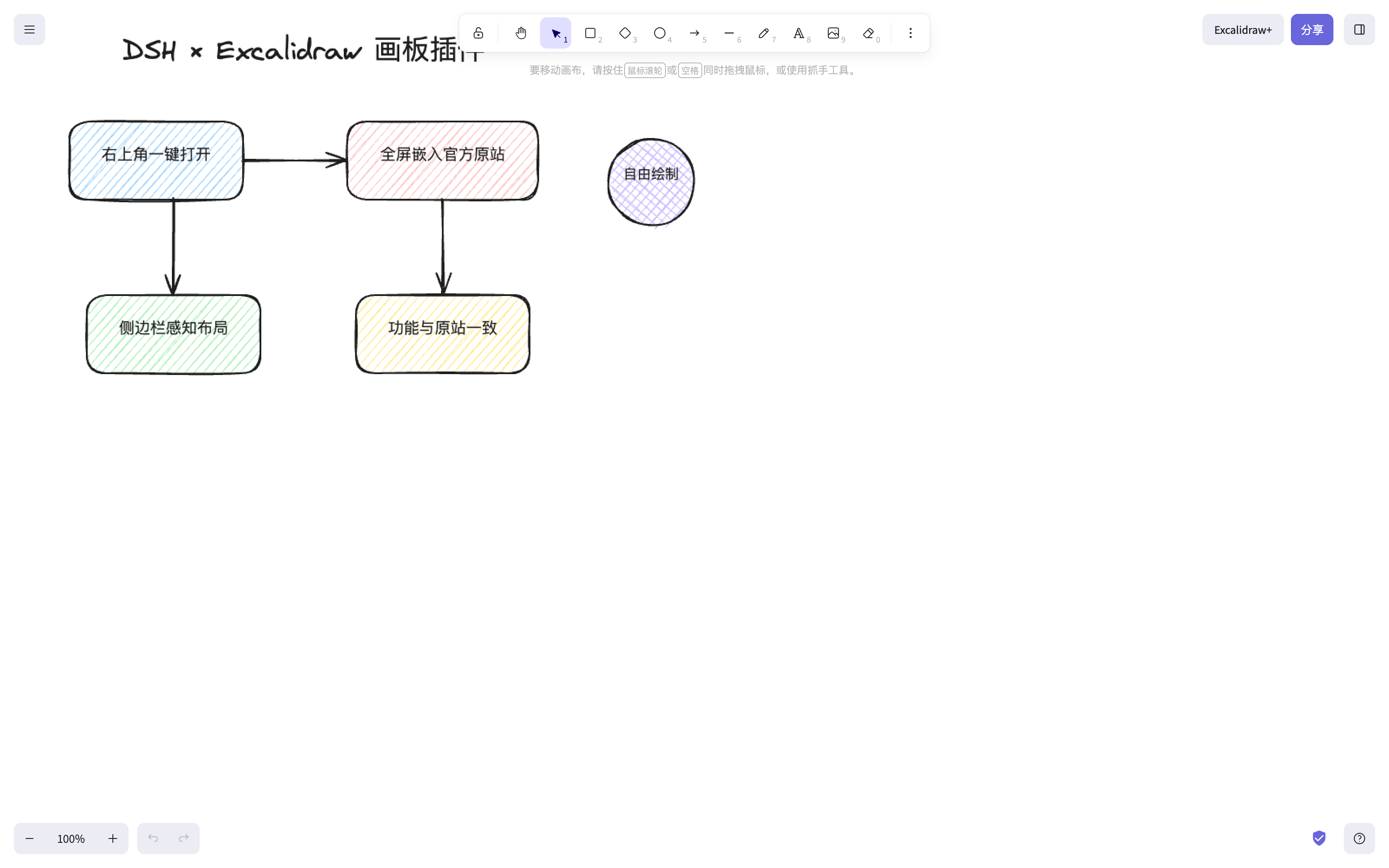 Excalidraw 绘图效果