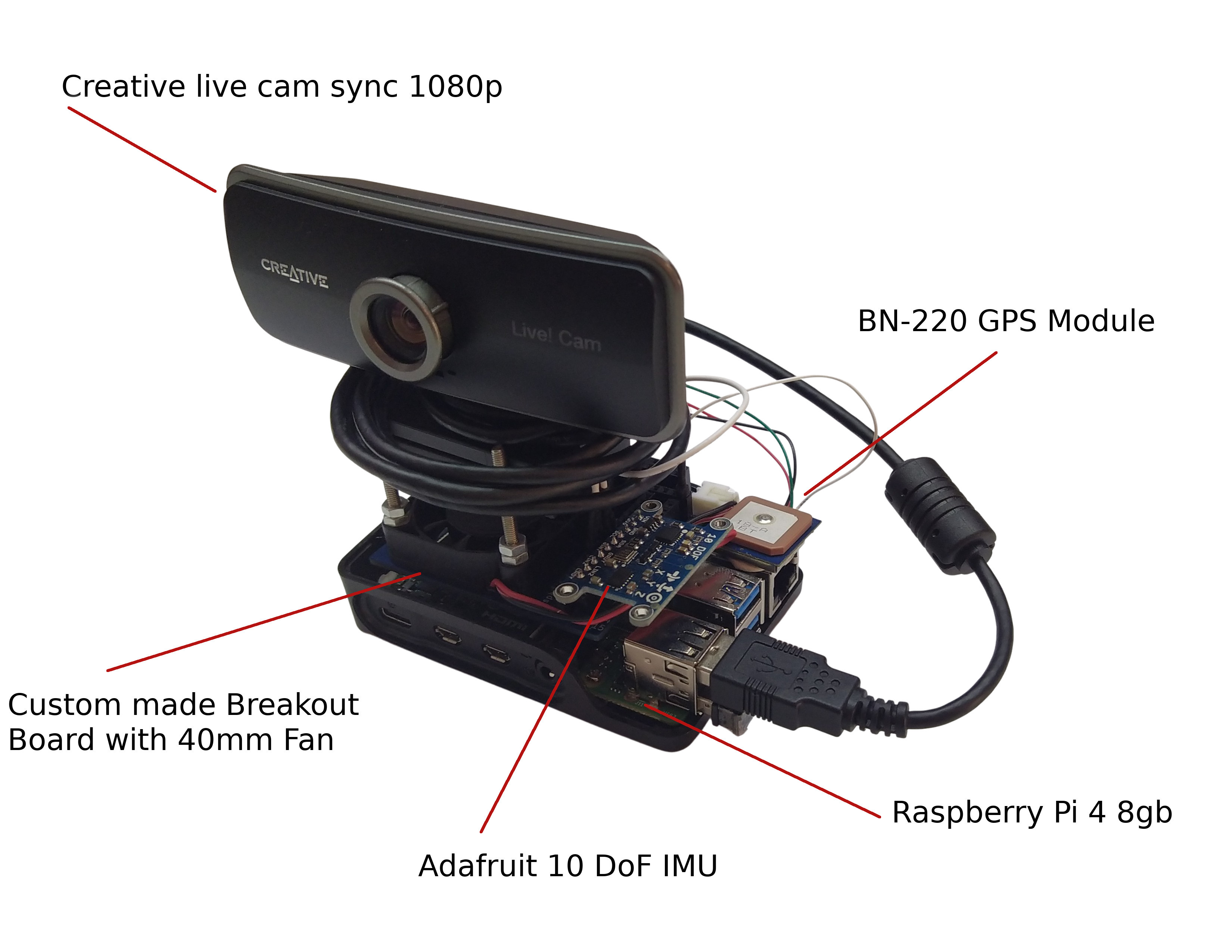 proposed-system