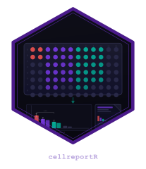 cellreportR logo