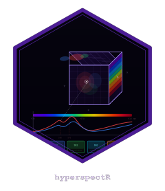 hyperspectR logo