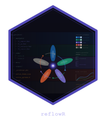 reflowR logo