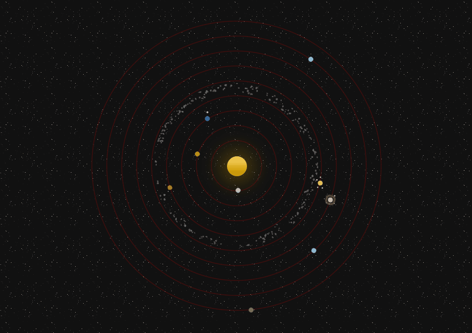 Preview - Scene The Solar System