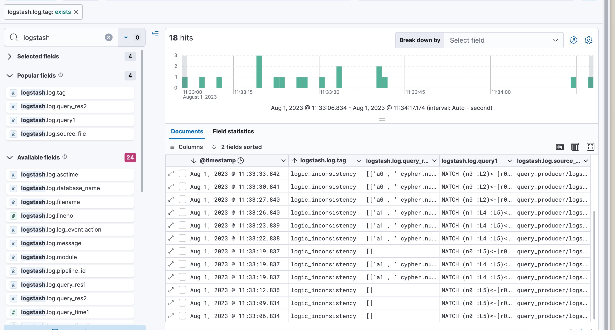 data view