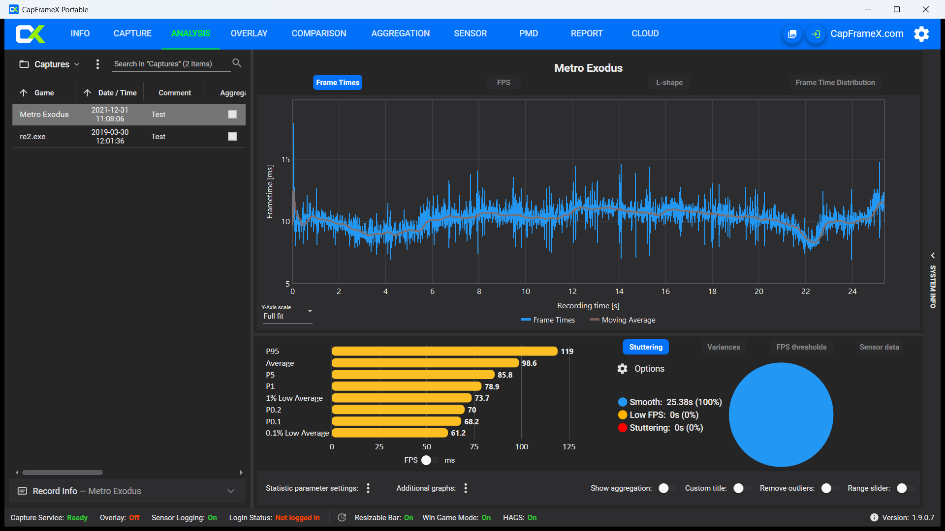 CapFrameX 1.9.0 frametime analysis