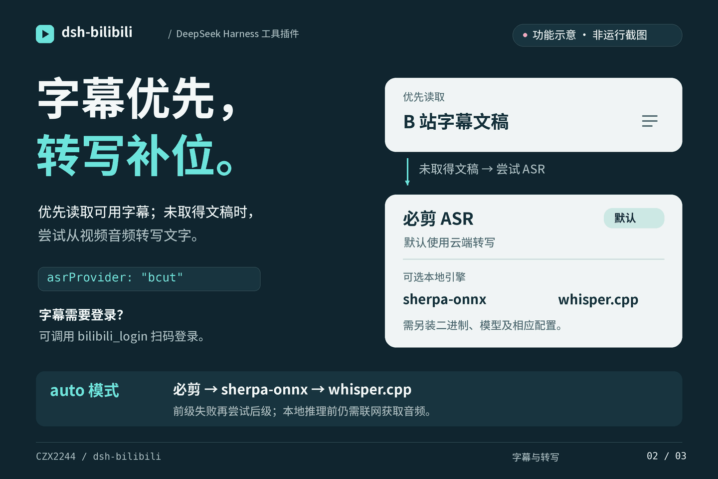 Скриншот dsh-bilibili 2