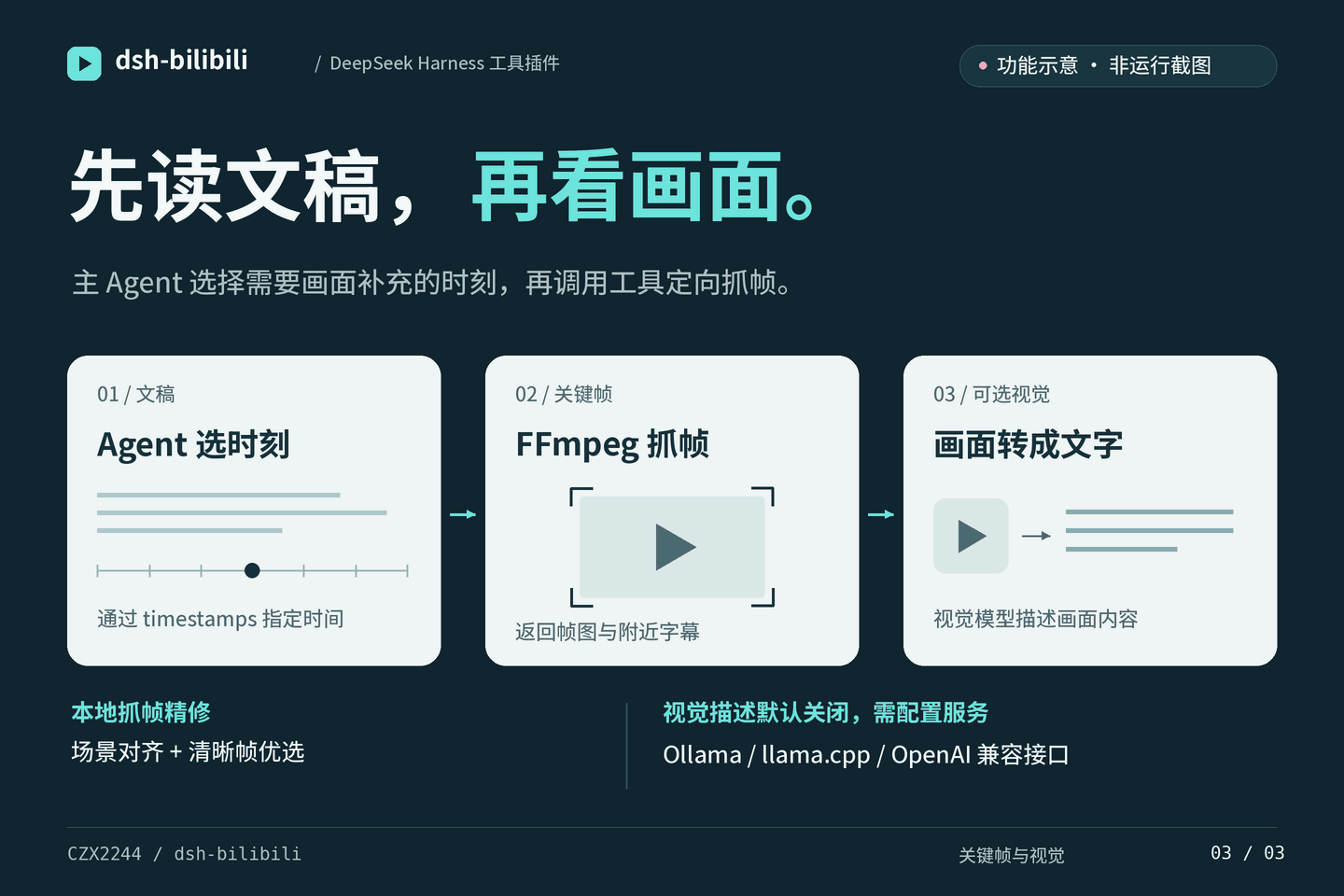 Скриншот dsh-bilibili 3