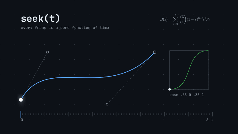 opus-studio: every frame is a pure function of time, seek(t)