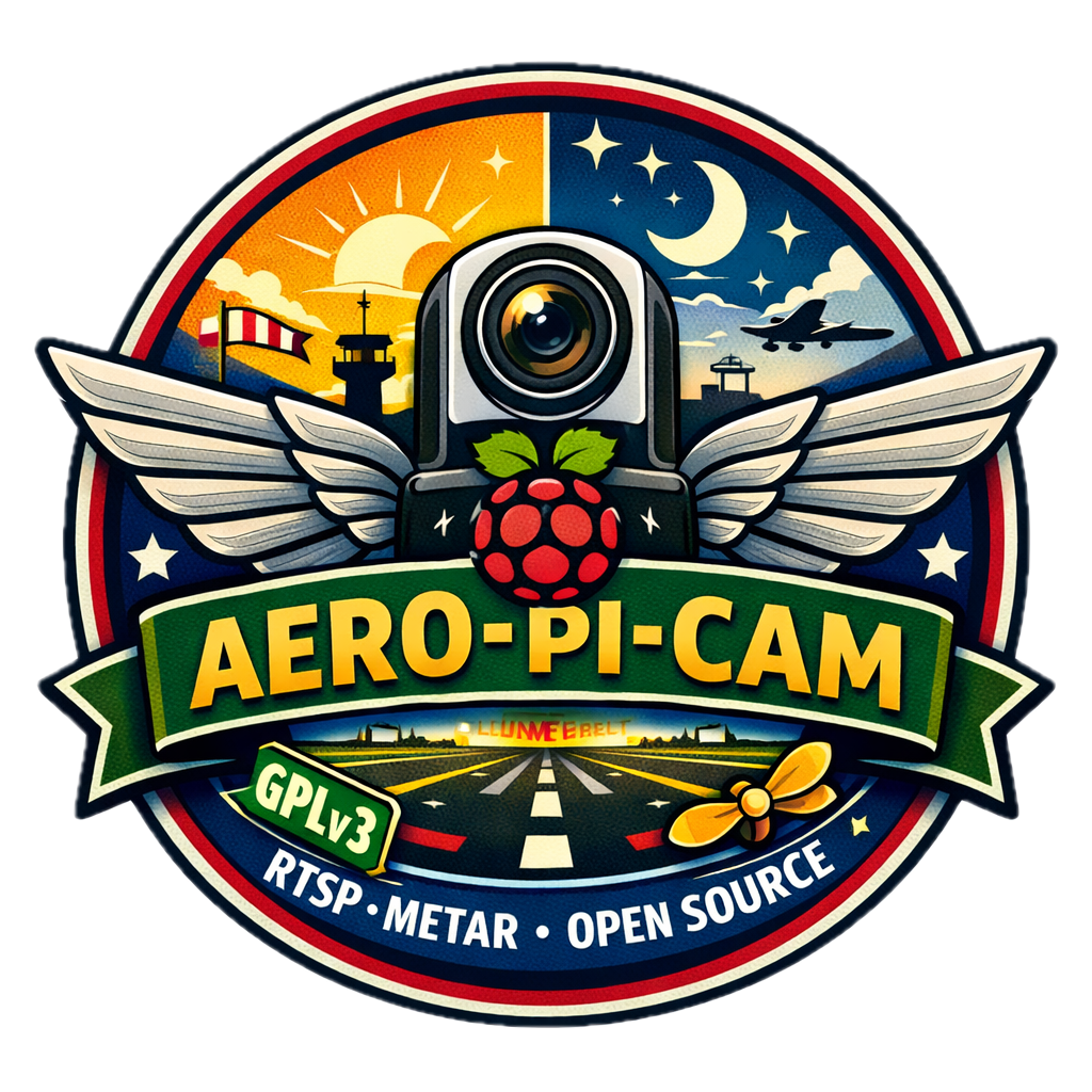 Aero Pi Cam logo
