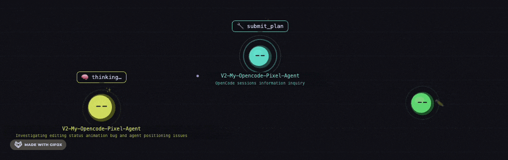 Blob Office animated characters representing live OpenCode sessions