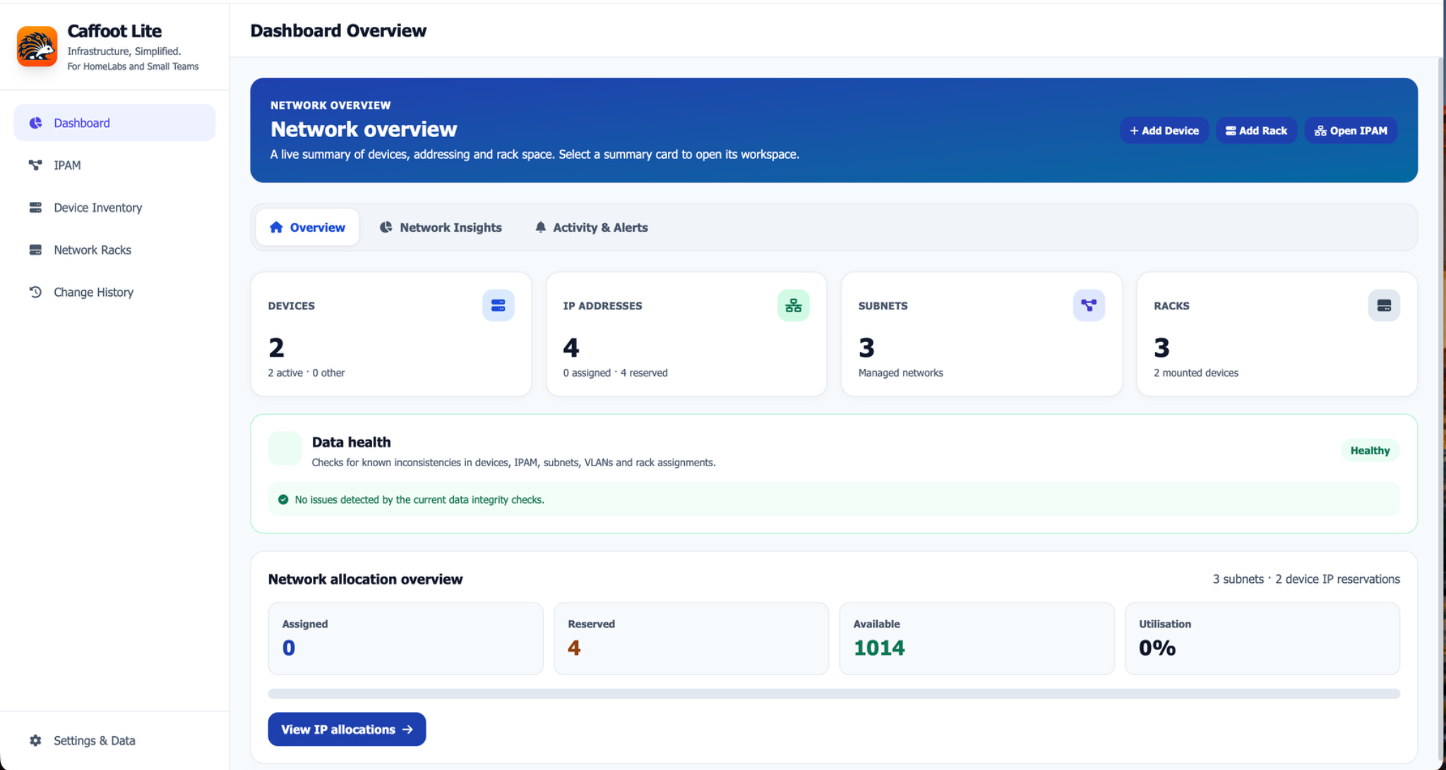 Caffoot Lite dashboard