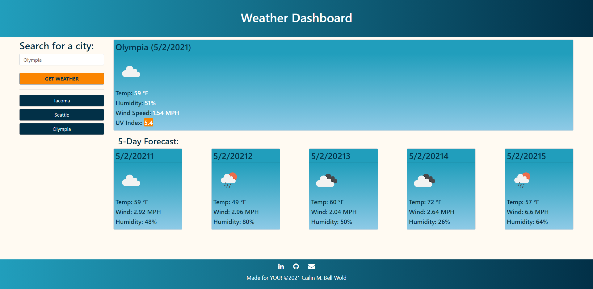 My weather dashboard, including search field, display, and history.