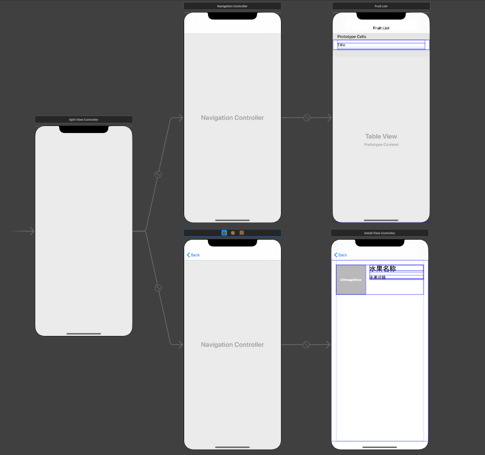 GitHub - CainLuo/Fruit: UISplitViewController Demo