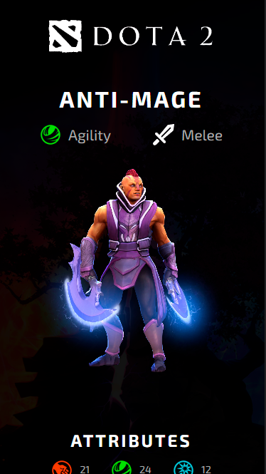 Dota2 Heroes Mobile Details