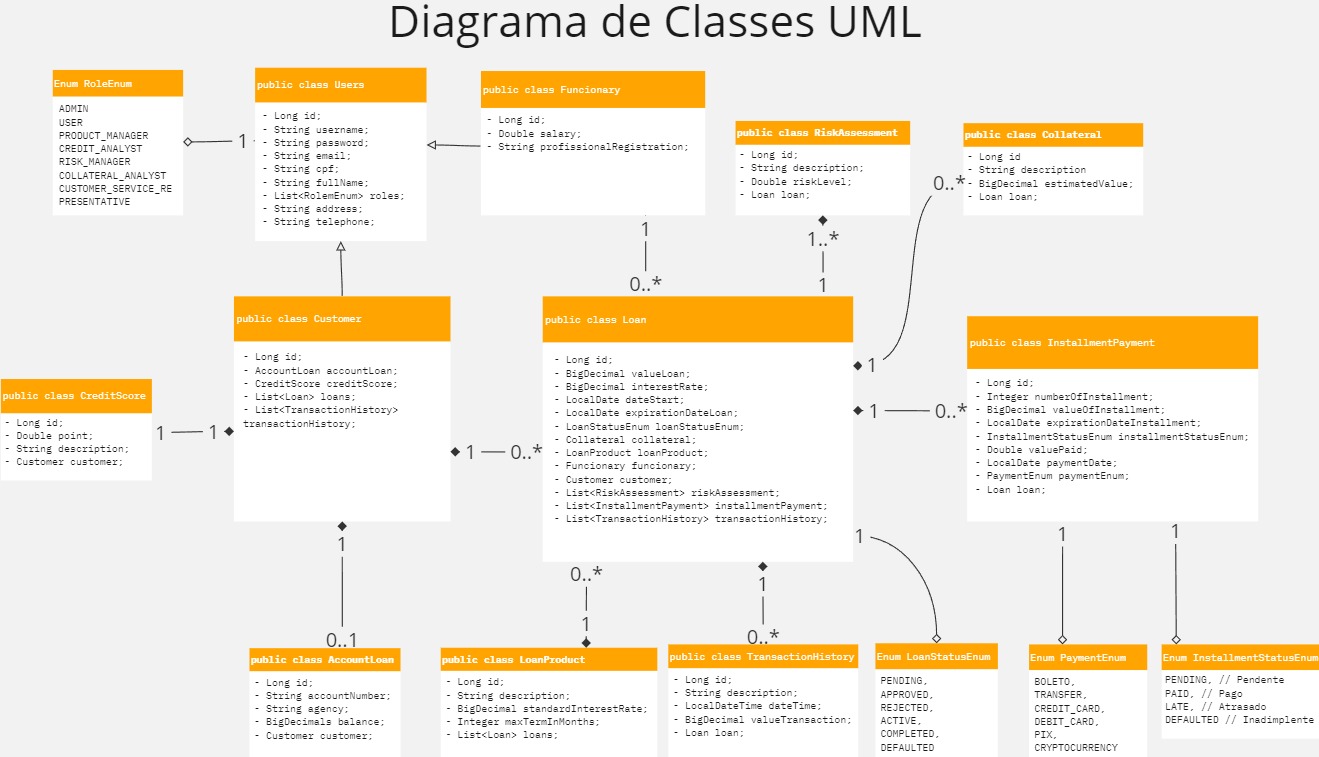 uml-diagram-class.jpg