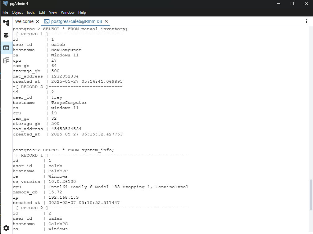 PGDB Image