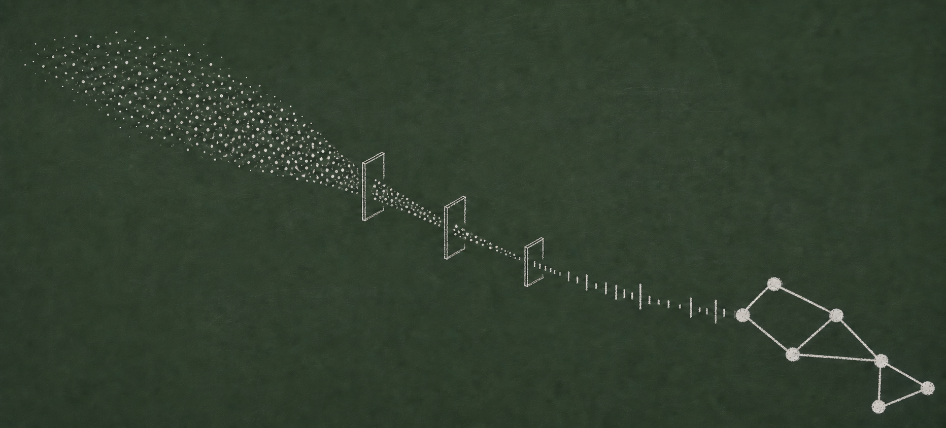 Noise to Signal