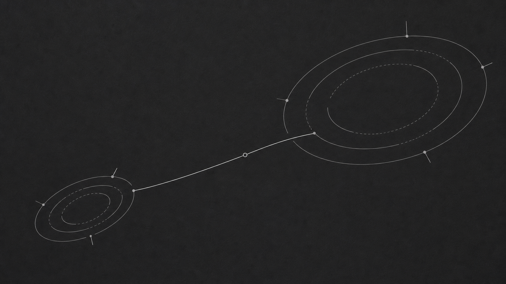 Linked orbits