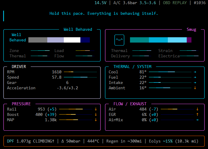 FoxDash project preview