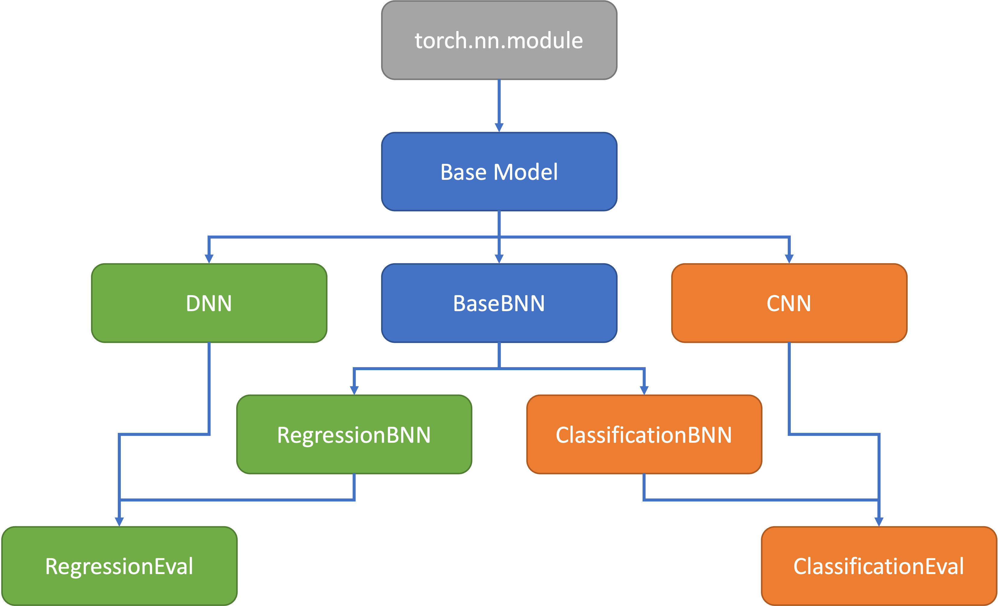 image class_inheritance