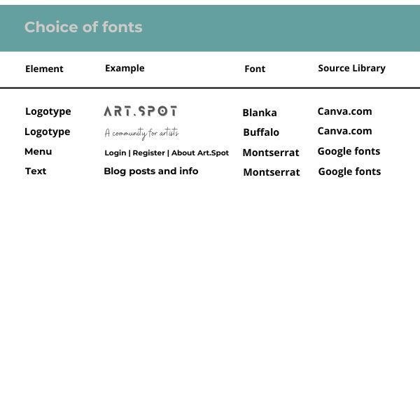 Fonts