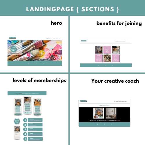 Landing page in four sections