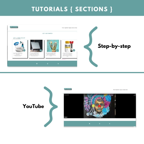 Tutorial page will frequently be uploaded