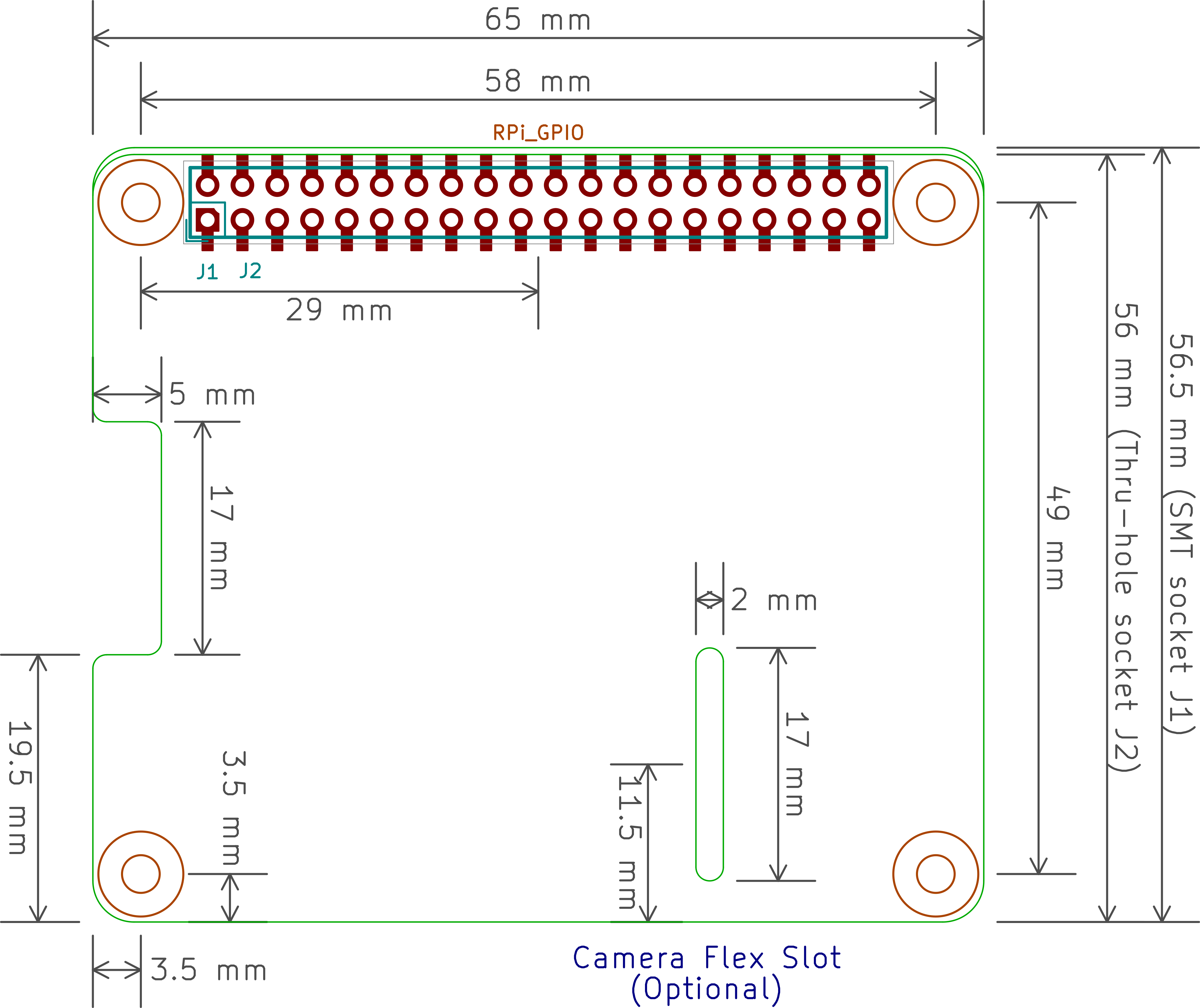 RPi Hat Template, from the project README