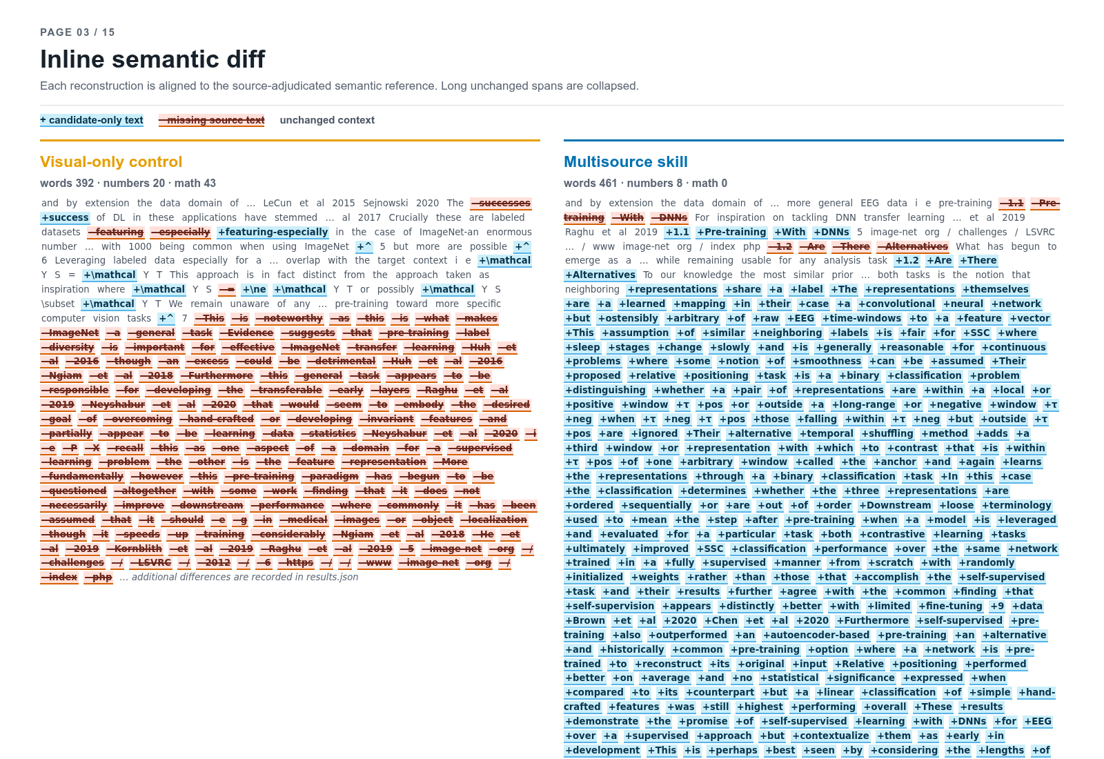Page 3 inline semantic diff