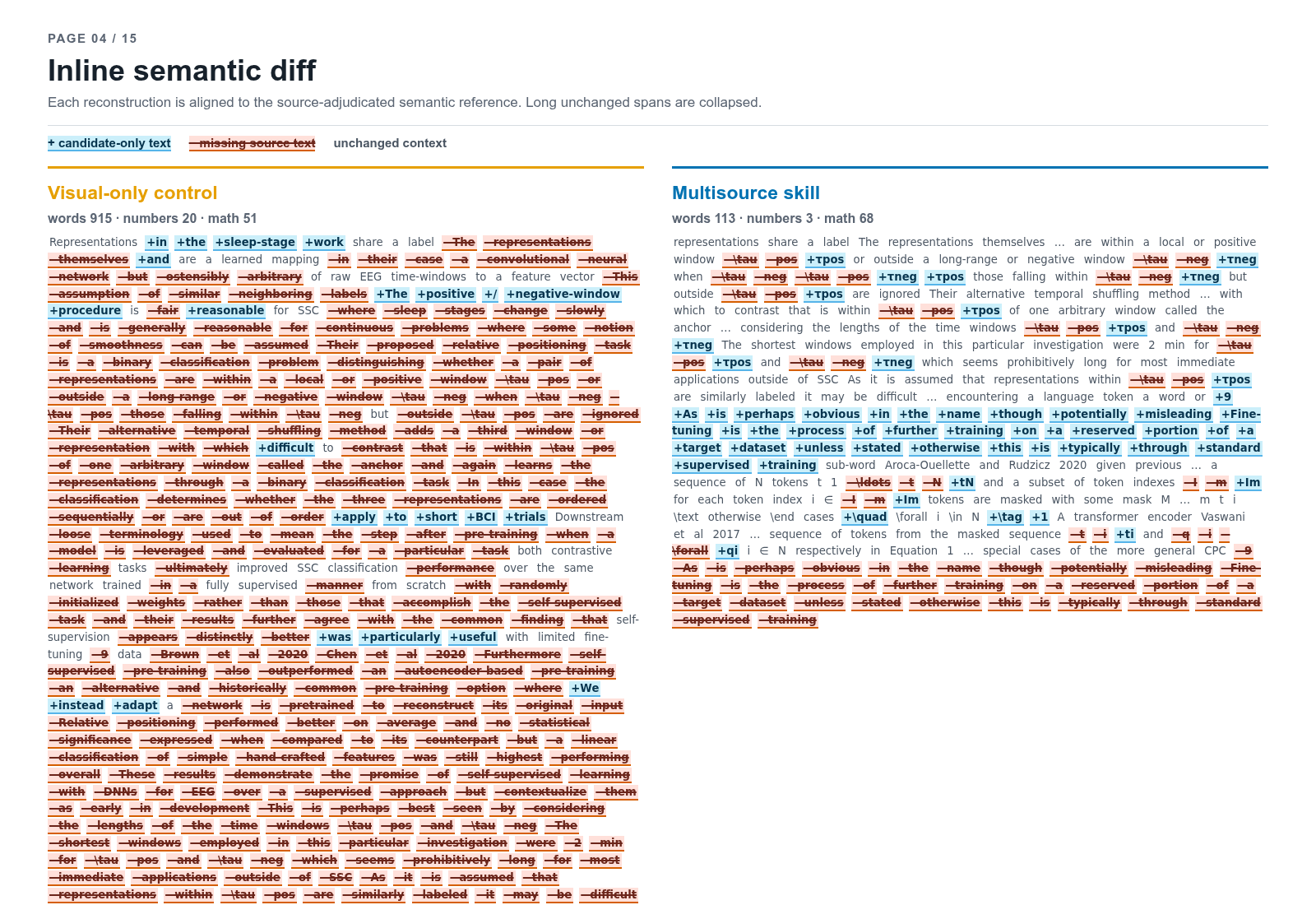 Page 4 inline semantic diff